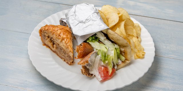 Gyro Basic Box
