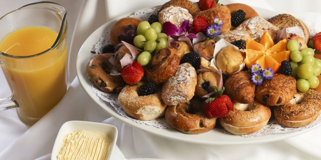Complete Breakfast Package