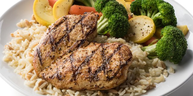Grilled Chicken Breast