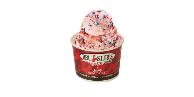 Two Scoops Ice Cream