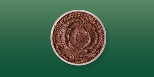Chocolate Dip