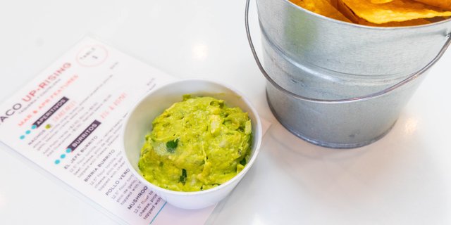 Chips & Guacamole
