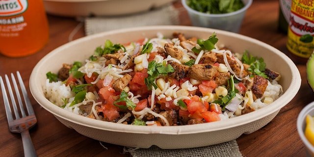 Chicken Bowl