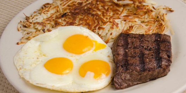 Flat Iron Steak & Eggs