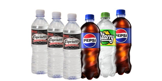 Hydration Bundle