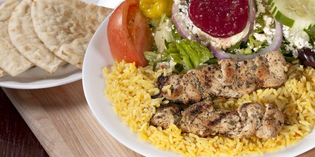 Chicken Skewers (Souvlaki)