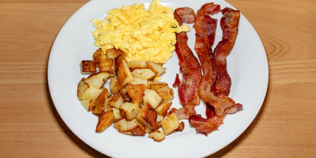 Classic Breakfast