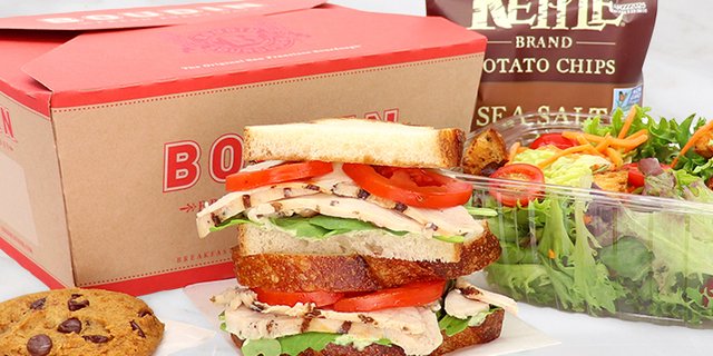 The Ultimate Sandwich Box