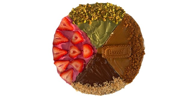 Assorted Cheesecake Platter