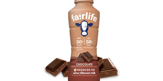 Chocolate Milk