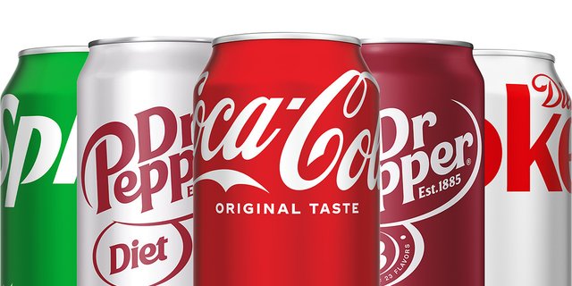 Canned Soda