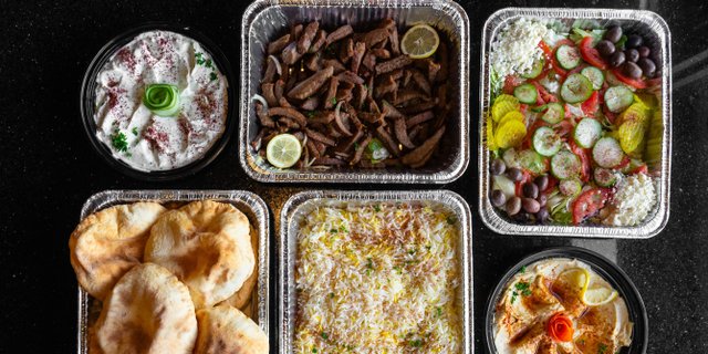 Gyros Package