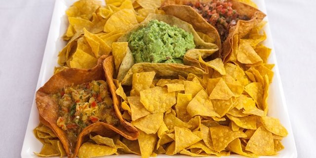 Signature Tortilla Chips & Dips
