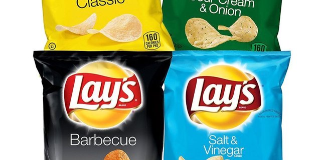 Bag of Chips