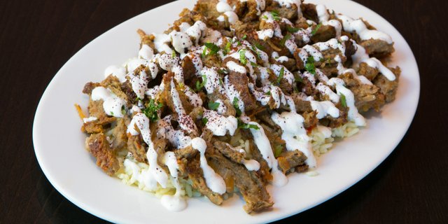 Gyros Plate