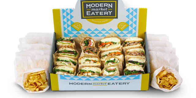 Sandwich Platter