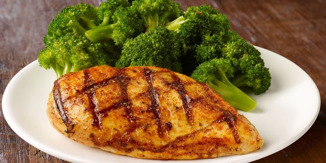 Grilled Chicken Breast