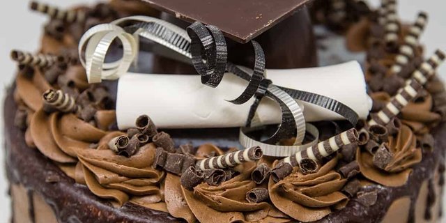 Birrete de Chocolate