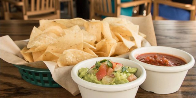 Chips, Salsa & Guacamole