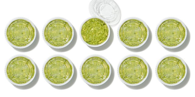 Guacamole