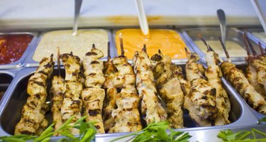 Shawarma Kebab