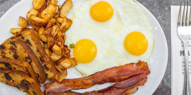 The Marmalade Breakfast