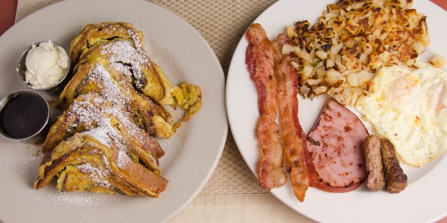 Bear's Breakfast