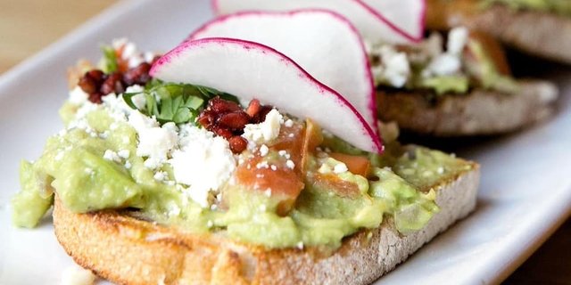Avocado Toast