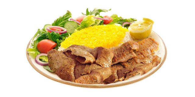 Gyros Plate