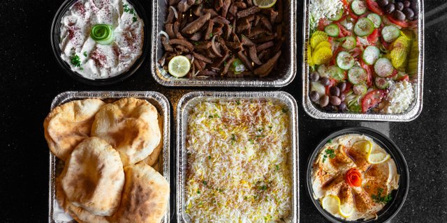 Gyros Package