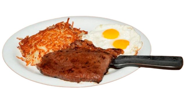 Sirloin Steak Breakfast
