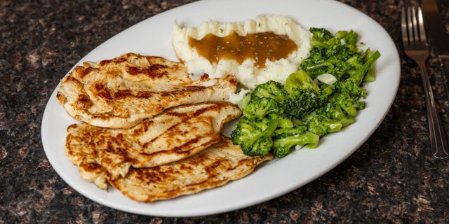 Grilled Chicken Cutlets