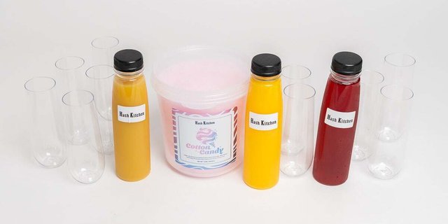 Mimosas Kit